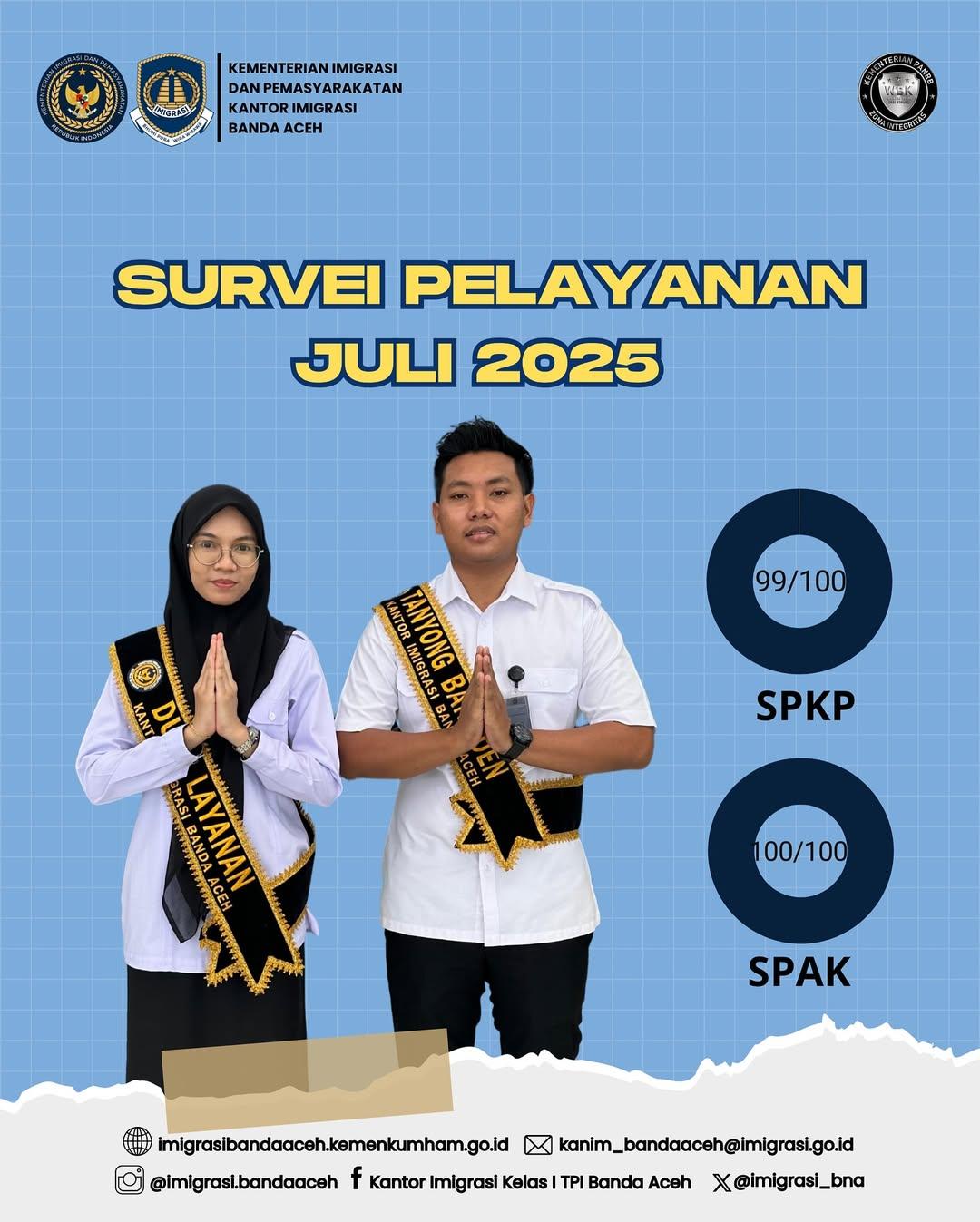 Juli 2025