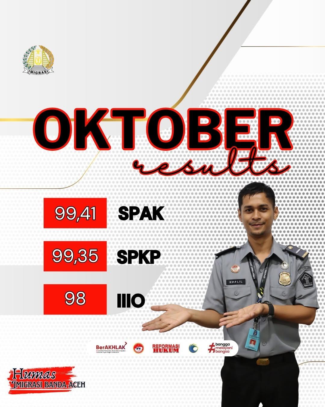 Oktober 2024